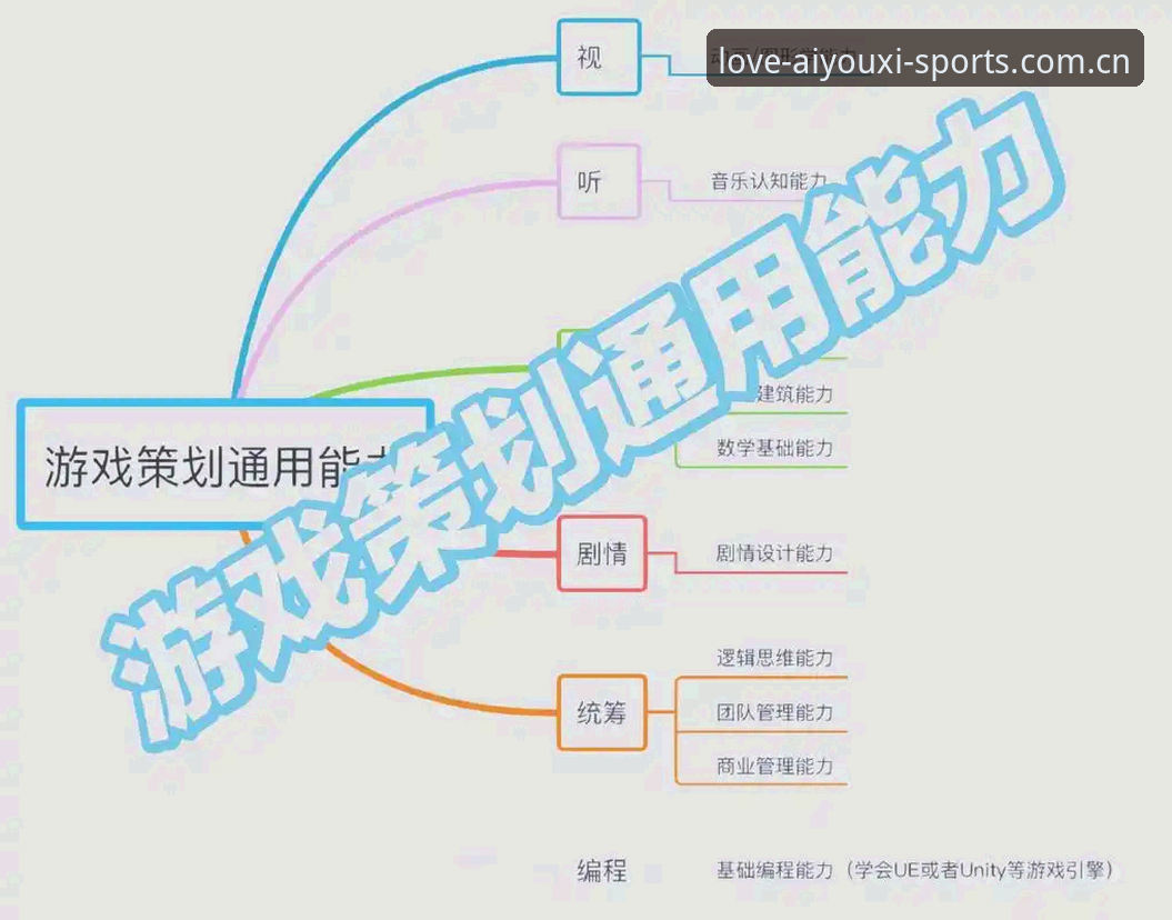 爱游戏体育网页登录体验深度分析：老玩家视角下的协作层价值与版本迭代逻辑