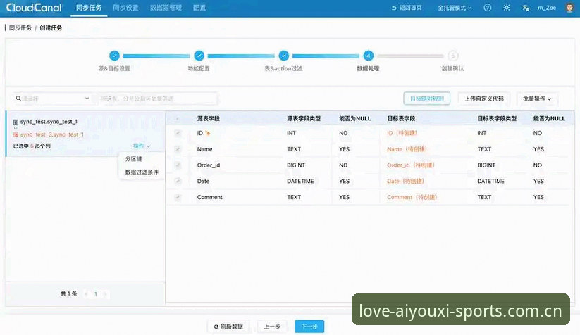 爱游戏体育CN首页高效使用教程：从数据追踪到版本迭代的实战操作